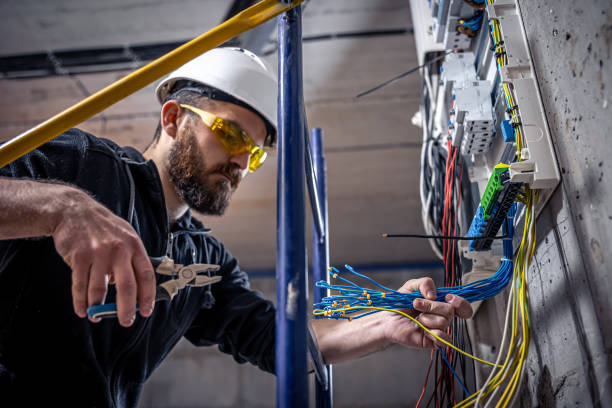 Henderson, TX Electrician Company