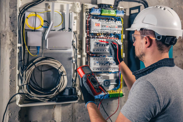 Best Electrical System Inspection  in Henderson, TX