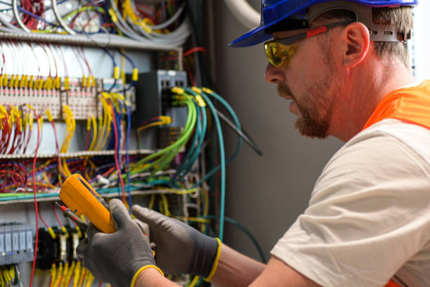 Best Residential Electrician Services  in Henderson, TX